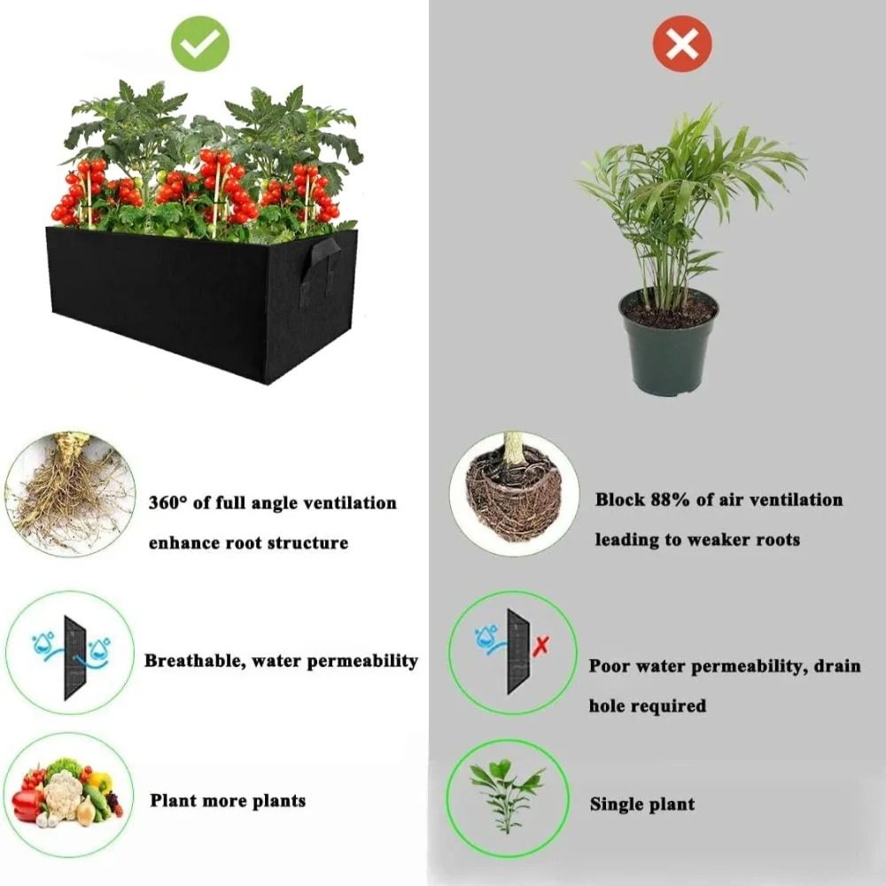 High Quality Felt Garden Plant - Gardening Tools High Quality ulasan dan harga