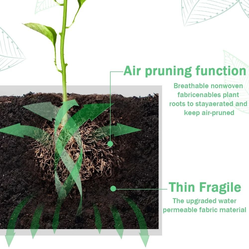 High Quality Felt Garden Plant - Gardening Tools High Quality ulasan dan harga