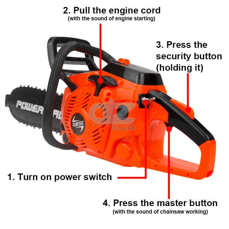 Kids Tools Power Chainsaws Ele - Gardening Tools For Toddlers ulasan dan harga