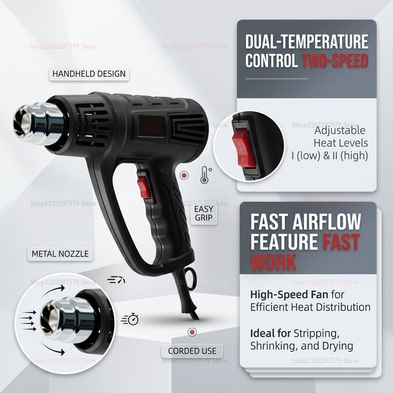 1380W Adjustable Temperature H - Gardening Tools Lowes ulasan dan harga